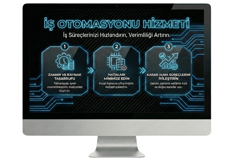 İş otomasyonu hizmeti ile işletme süreçlerini dijitalleştirme ve verimlilik artırma